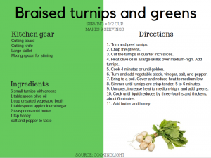 recipe card for braised turnips and greens