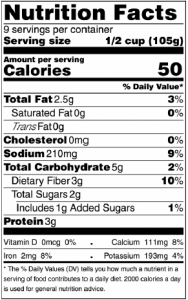 braised turnips and greens nutrition label