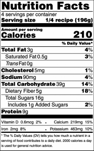 Nutrition facts panel for the banana pudding overnight oats
