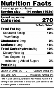 Nutrition facts panel for the carrot and chickpea salad