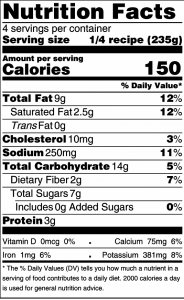 Cucumber, tomato, and onion salad nutrition facts panel