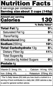 Nutrition facts panel for the kale and orange salad