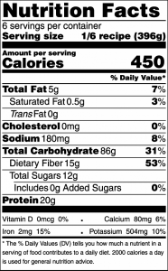 Nutrition facts panel for the rustic rotini with tomatoes & beans