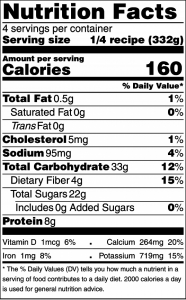 Nutrition facts panel for the strawberry smoothie