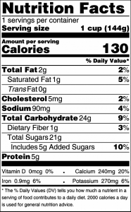 Nutrition facts panel for the yogurt crunch parfait