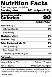 Nutrition facts panel