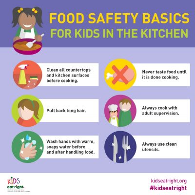 food safety with kids infographic