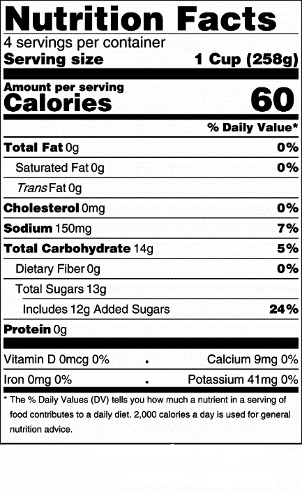 homemade sports drink nutrition facts