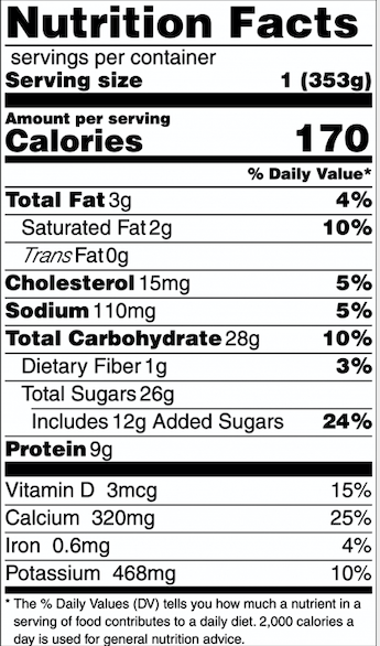 nutrition facts label for the pumpkin spice latte recipe