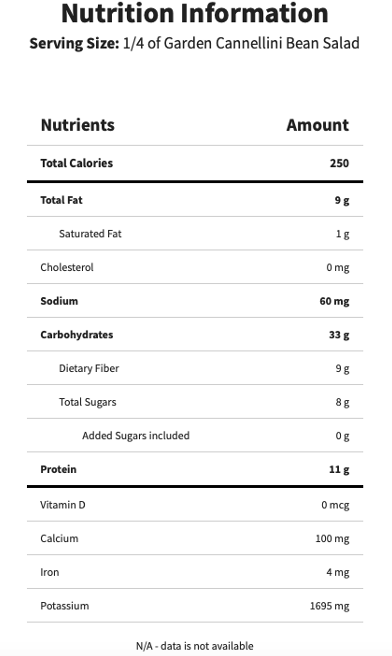 Nutrition facts label for cannellini bean recipe