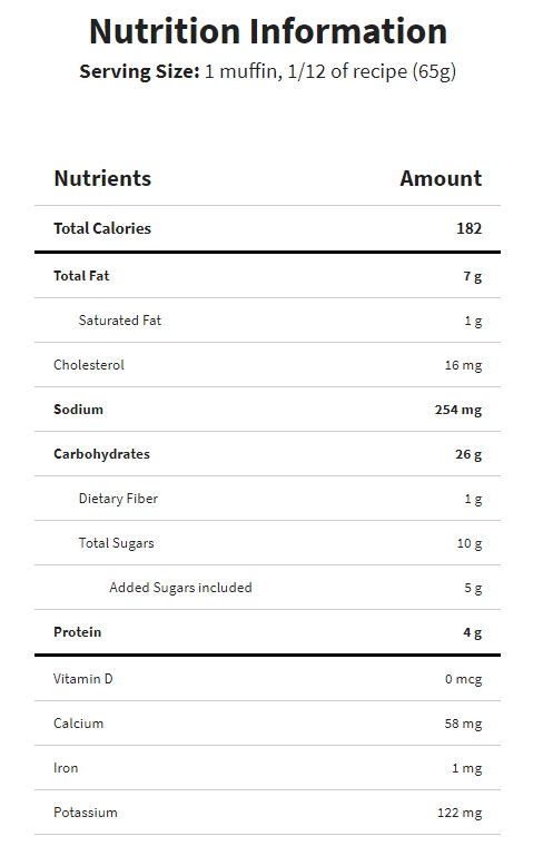 nutrition facts label for oatmeal raisin muffins