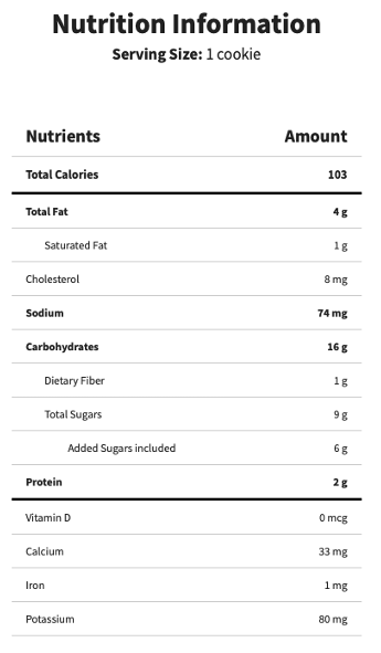 Nutrition facts panel for breakfast pumpkin cookies