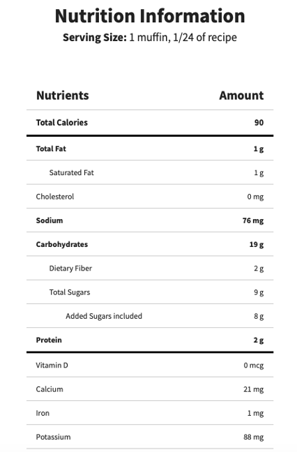 nutrition facts label for chocolate pumpkin muffins