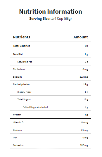 Candied Yams Ntrition Label