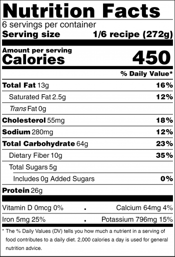 Black and White nutrition facts label for warm chicken with pasta and vegetables recipe