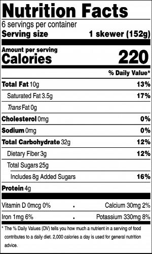 Nutrition label for Frozen Banana splits