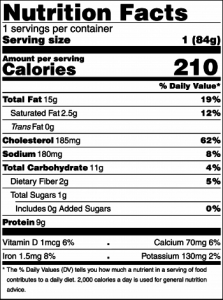 nutrition facts label