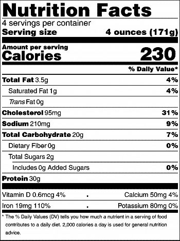 baked chicken nuggets nutrition label