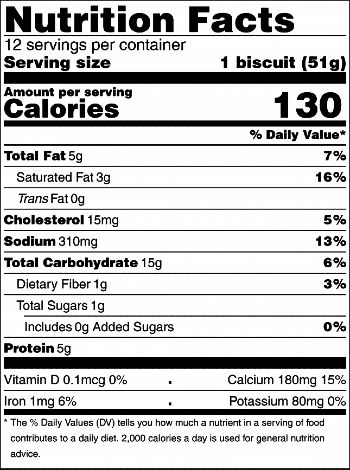 Cheesy Sweet Potato and Greens Biscuits nutrition label